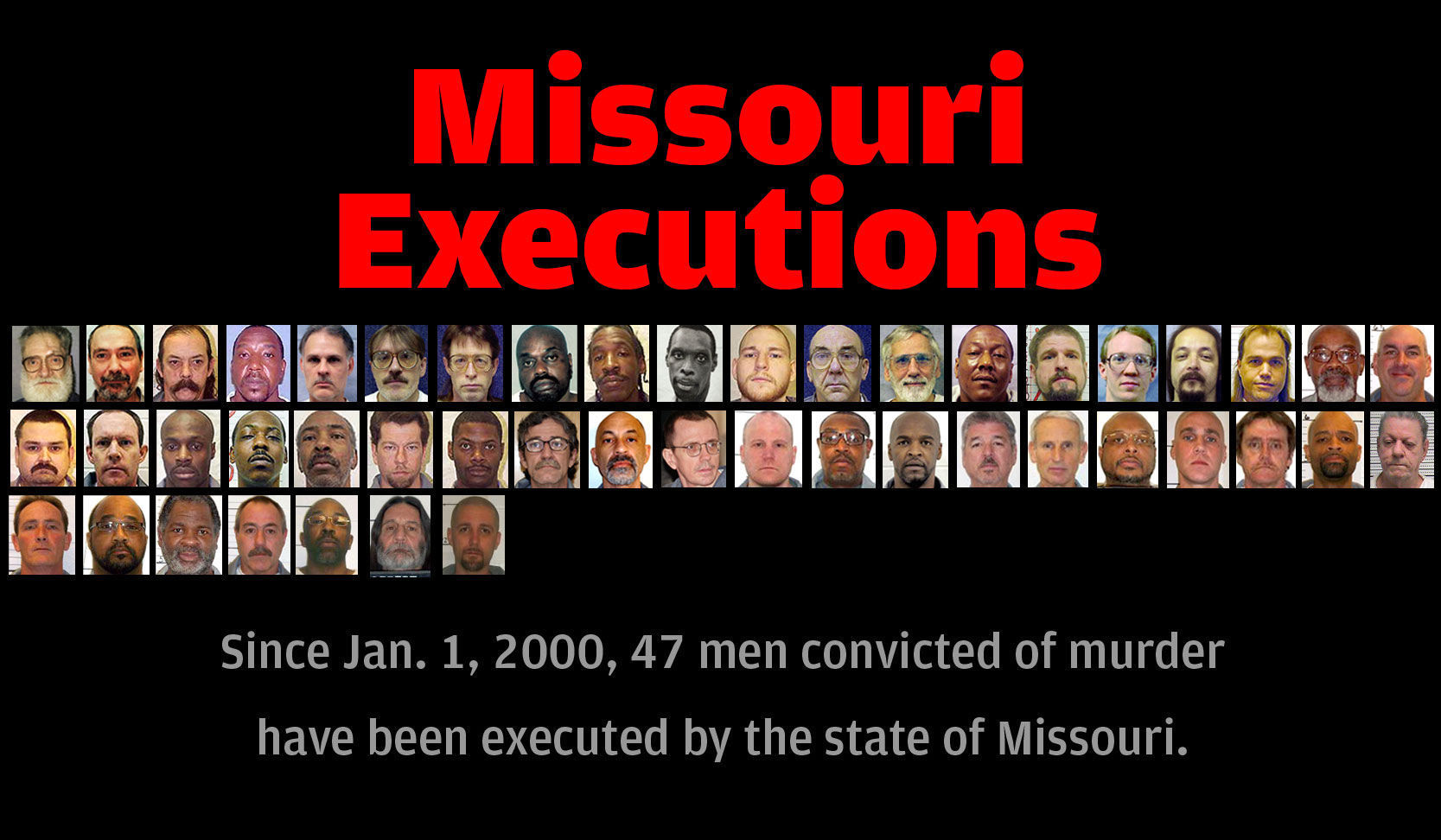 The 47 men Missouri has executed since 2000